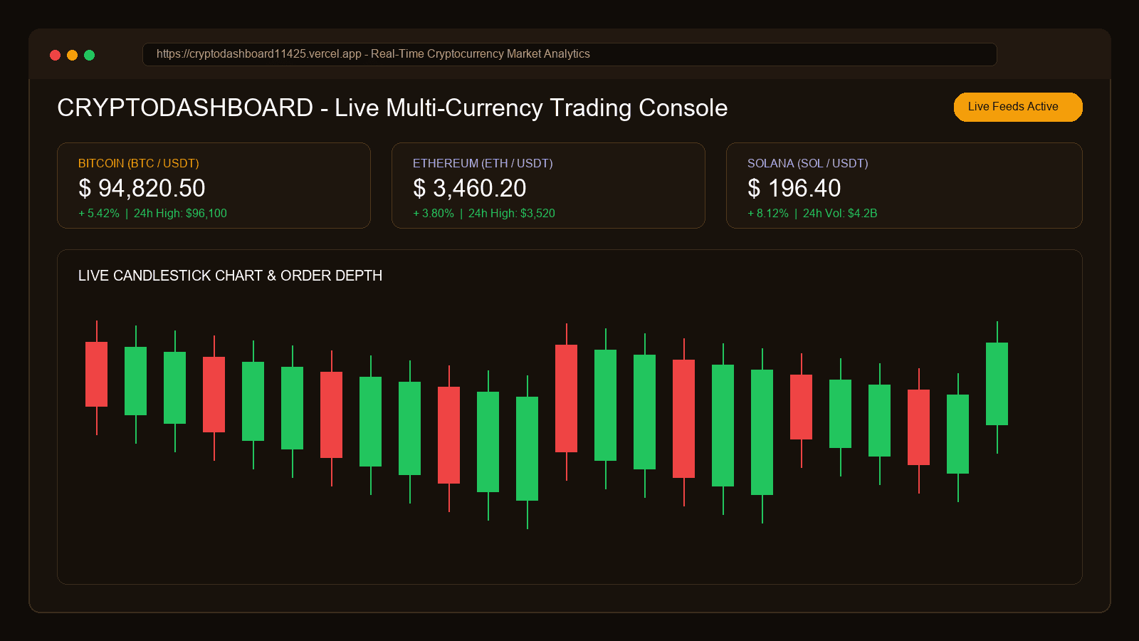 CryptoDashboard interface preview