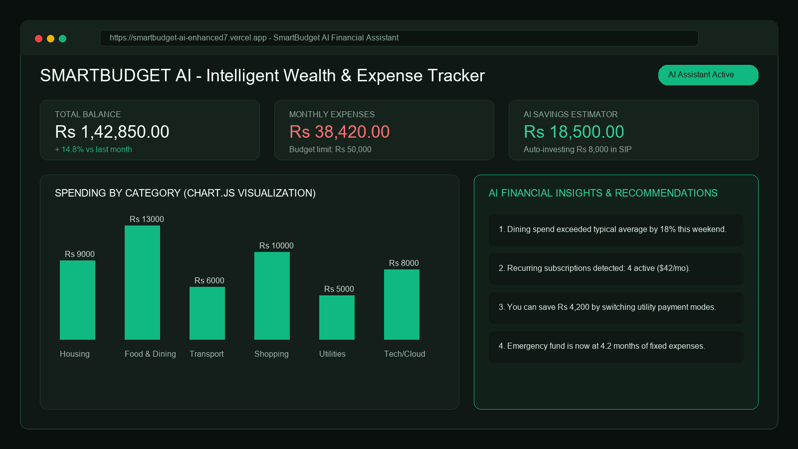 SmartBudget AI interface preview